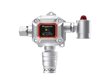 二氧化碳檢測儀可以用于哪些領域？