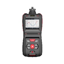 氨氣報(bào)警器的安裝位置