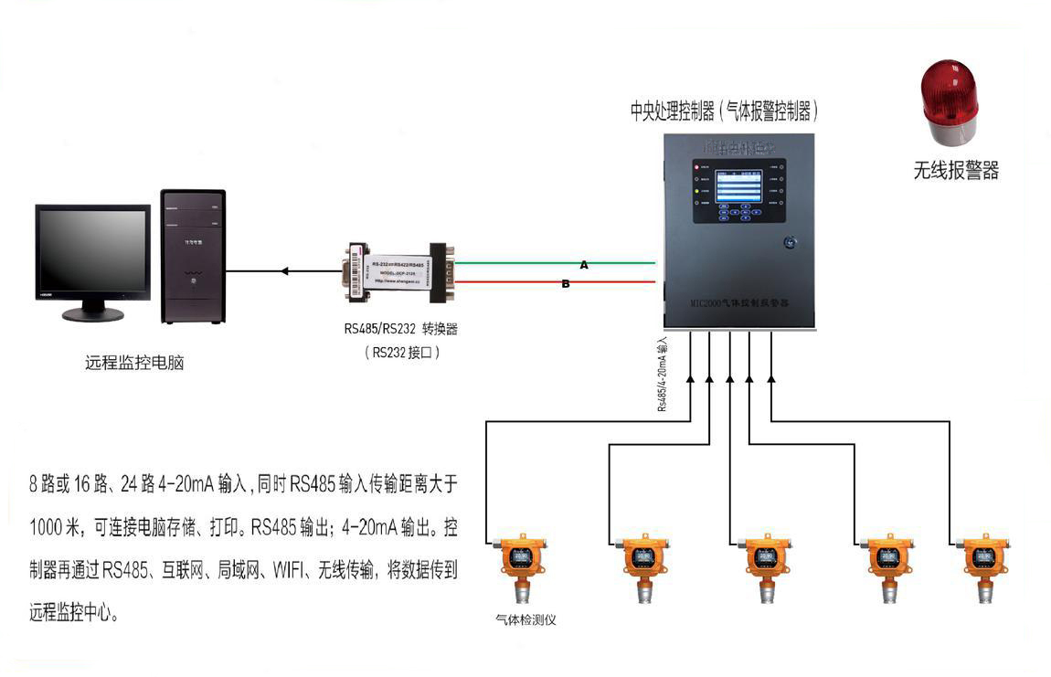 1625141565964344.png 7.png