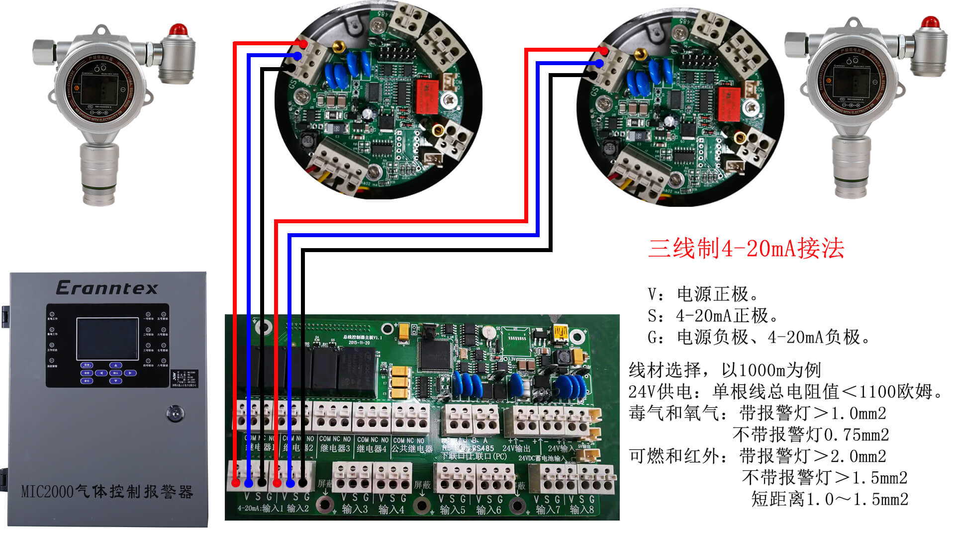 逸云天固定式氣體檢測(cè)儀三線制4-20mA接線示意圖.jpg