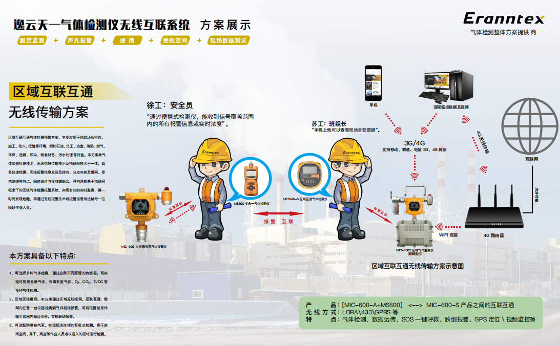 1661152330143364.png 1661152330143364.png